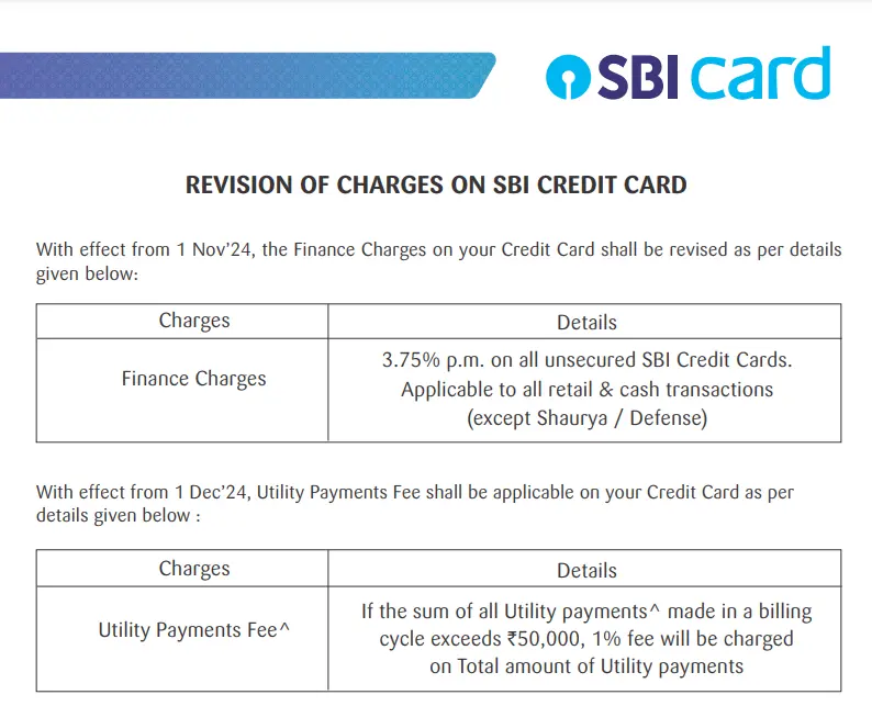 SBI Credit Card New Rule | एसबीआई क्रेडिट कार्ड नए नियम