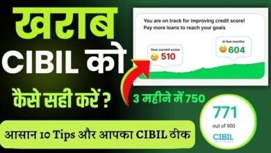 cibil score kaise thik karen2611836571342495494